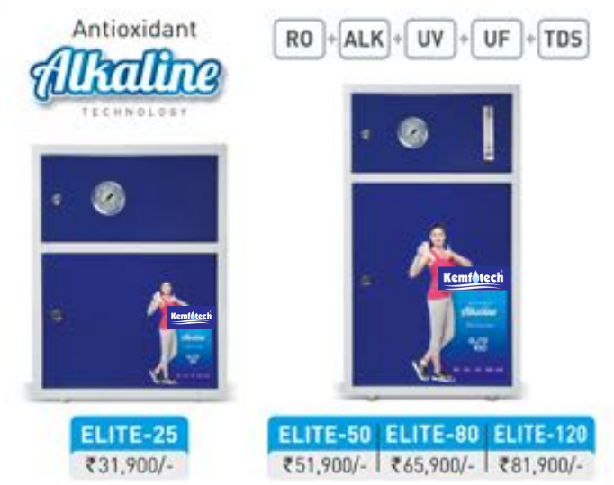 best ro water purifier in delhi