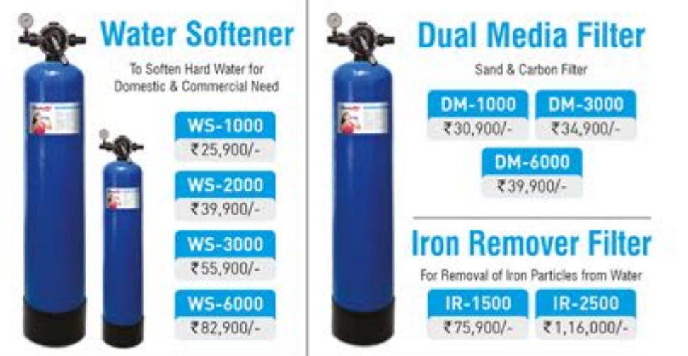 best ro water purifier in delhi