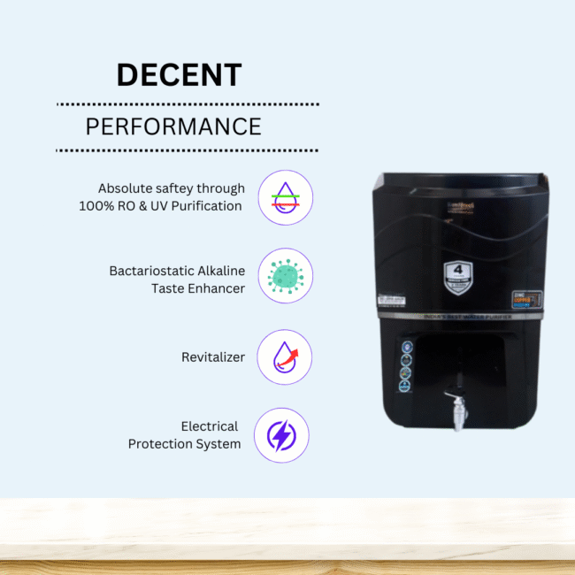 Decent Ro Copper With Zinc Alkaline Water Purifier Black - Image 5