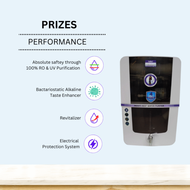 Prizes With RO UV UF TDS PF Copper Zinc - Image 2