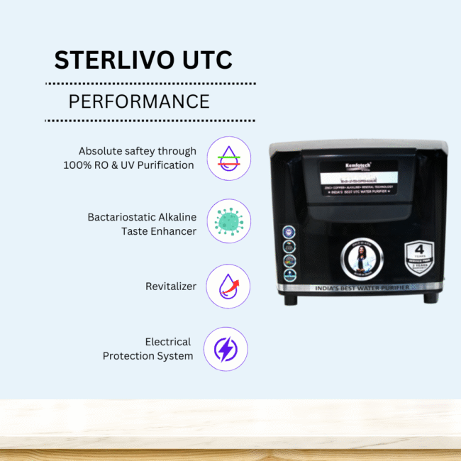 Sterlivo UTC Copper Under Sink - Image 3