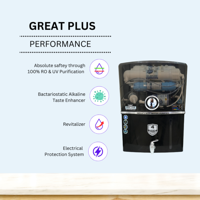 GREAT PLUS BLACK COPPER WITH ZINC ALKALINE WATER PURIFIER - Image 2
