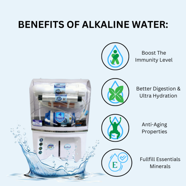 Buy Decent Ro Copper With Zinc Alkaline