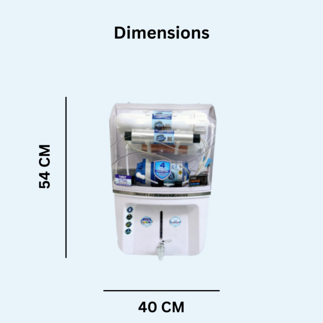 Buy Decent Ro Copper With Zinc Alkaline - Image 3