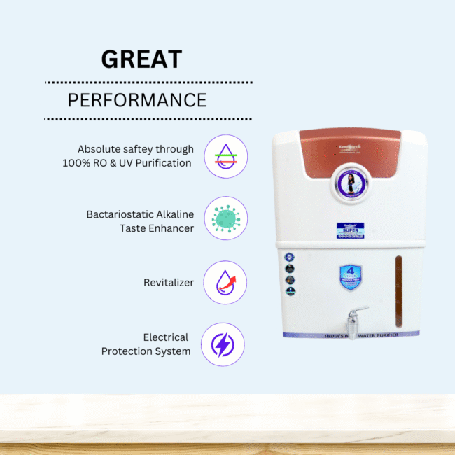 Great Copper With Zinc Alkaline Water Purifier - Image 3