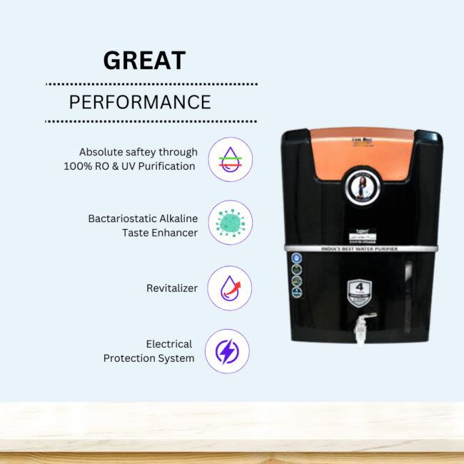 Great Copper With Zinc Alkaline Water Purifier - Image 3