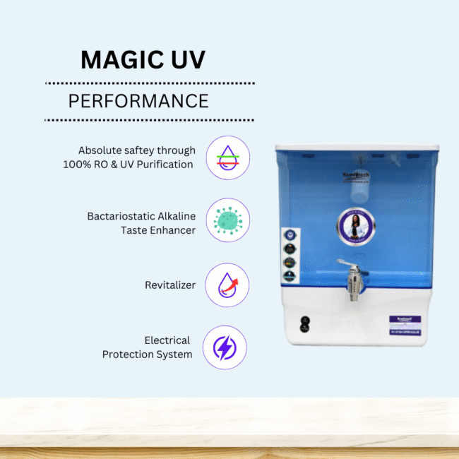 Magic UV Plus White Copper With Zinc - Image 4