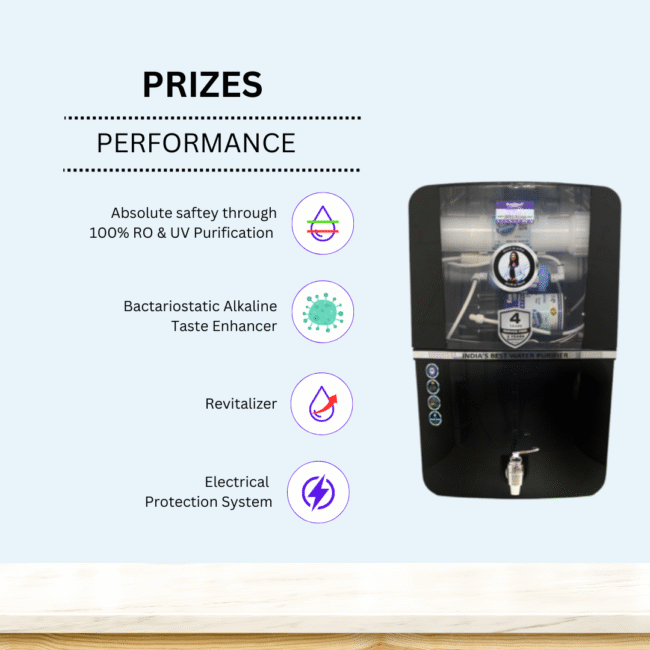 Prizes With RO UV UF TDS PF Copper Zinc Black - Image 2