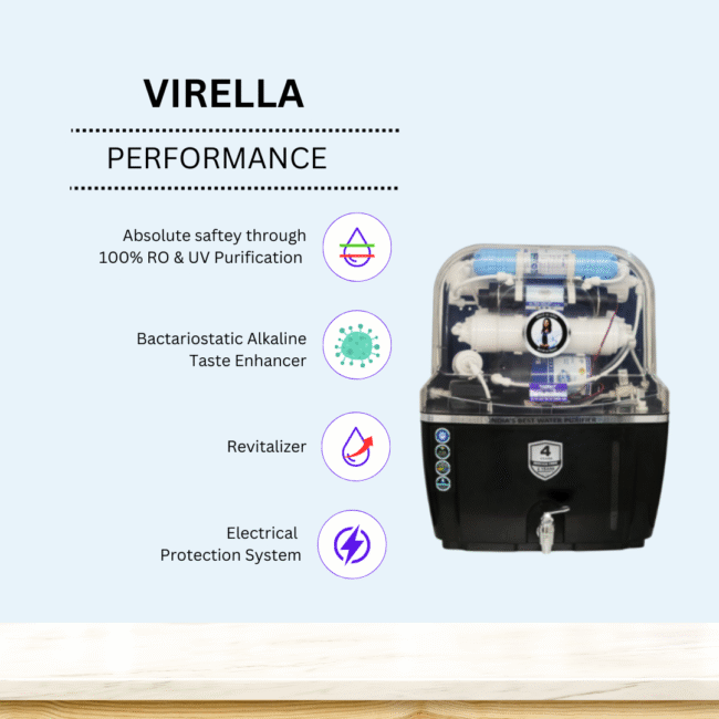 Virella Copper With Zinc - Image 2
