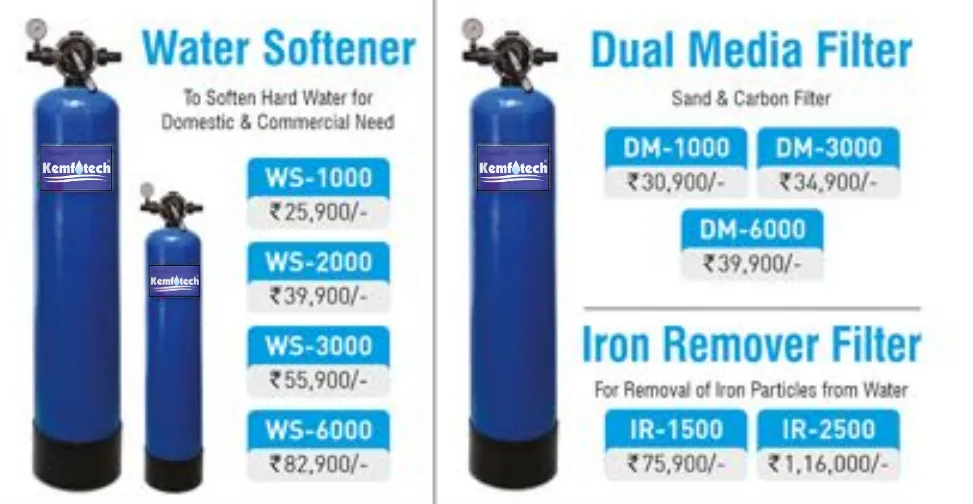 installing ro system in Ashok Vihar delhi