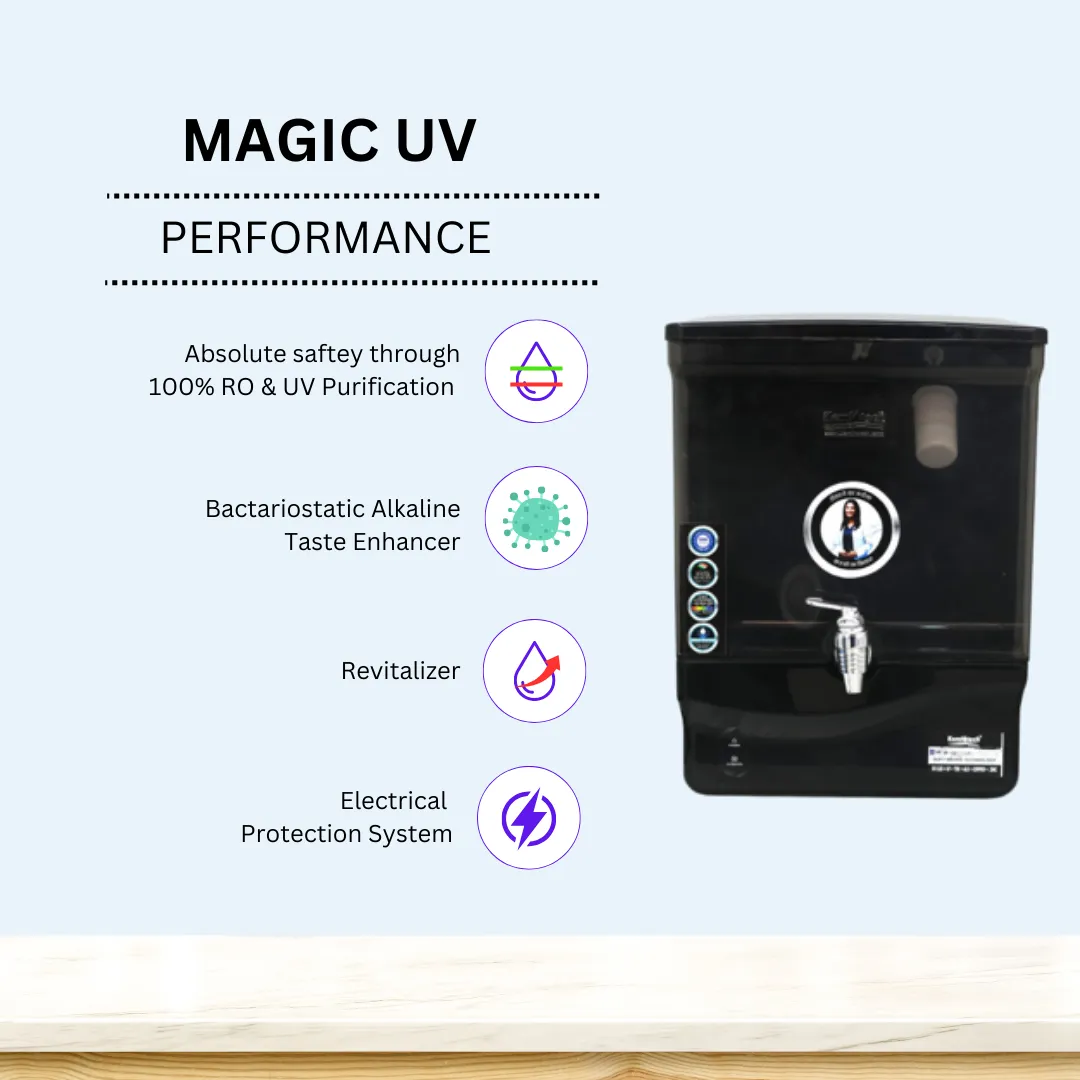 MAXX UV PLUS WHITE COPPER WITH ZINC 5