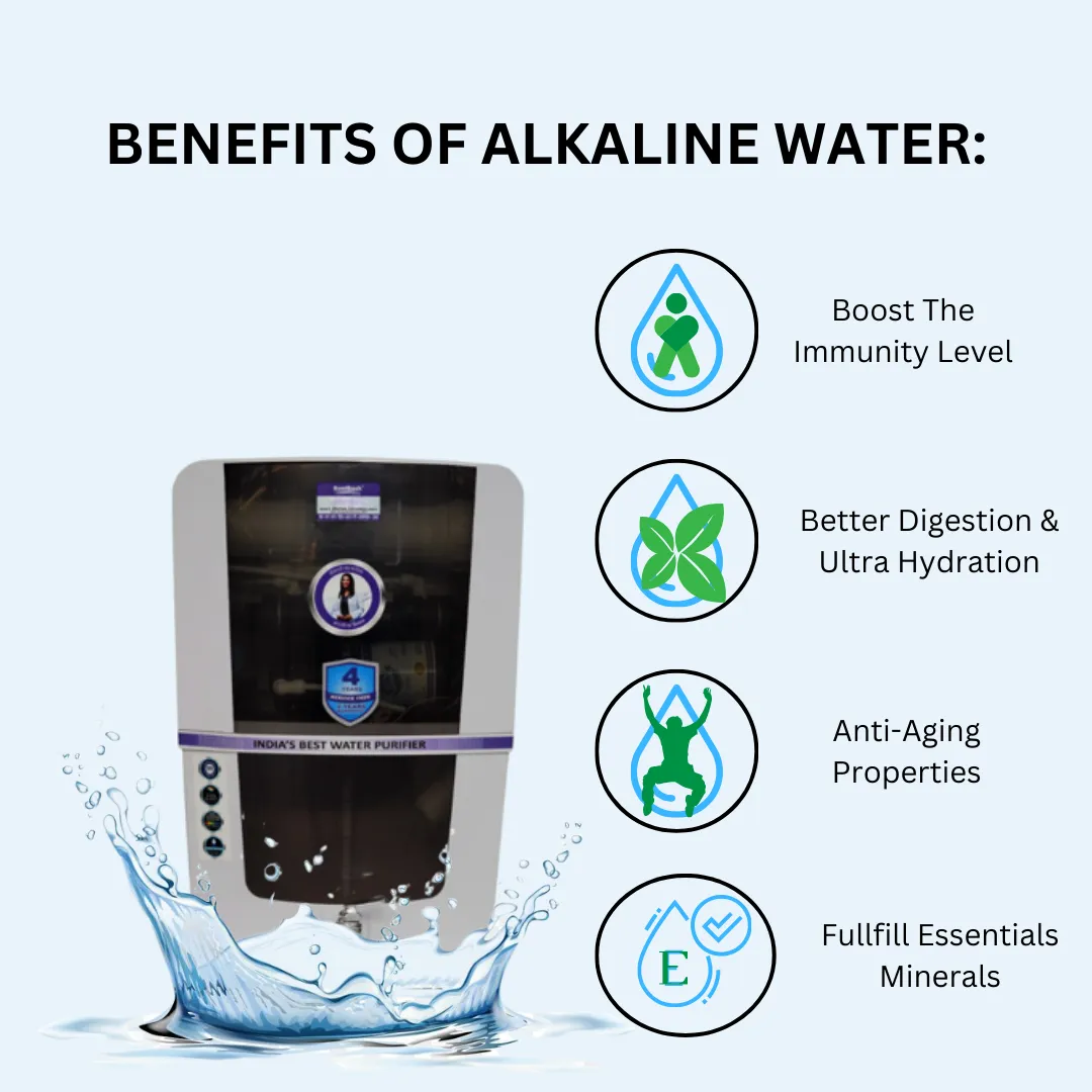 PRIZES WITH RO UV UF TDS PF COPPER ZINC