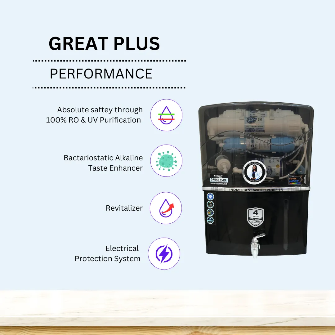 Zinc Copper with Alkaline 12 L RO + UV + UF + Copper + TDS Control Water Purifier (Black)